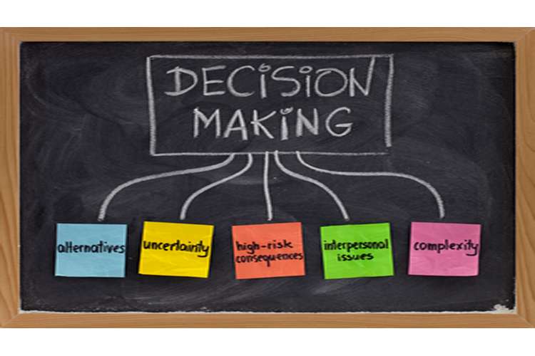 Business decision making. Making Assignments. 5 Level of decision making. Decision making process.